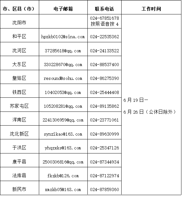 �½�λͼͼ�� (42).bmp