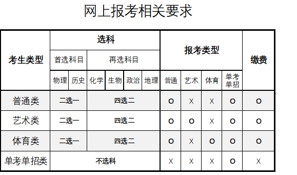 �½�λͼͼ��.bmp