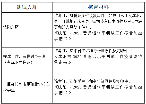 QQ图片20201118094548.png QQ图片20201118094548.png