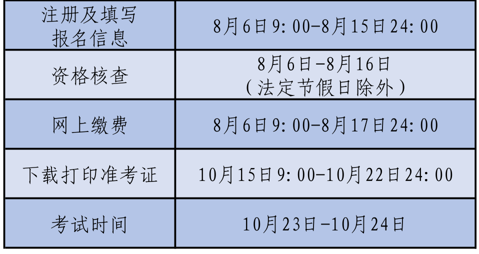 执业药师.png 执业药师.png